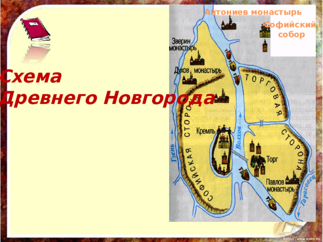 Антониев монастырь  Софийский  собор  Схема Древнего Новгорода  