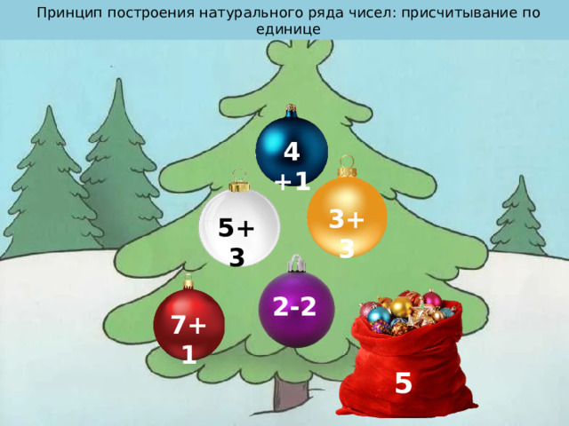 Принцип построения натурального ряда чисел: присчитывание по единице 4 +1 3+3 5+3 2-2 7+1 5 