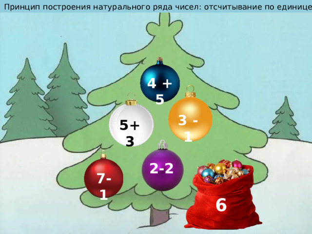 Принцип построения натурального ряда чисел: отсчитывание по единице 4 + 5 3 - 1 5+3 2-2 7- 1 6 