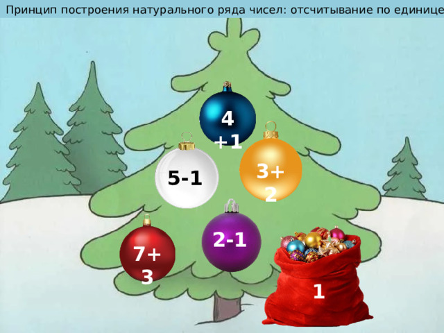 Принцип построения натурального ряда чисел: отсчитывание по единице 4 +1 3+2 5-1 2-1 7+3 1 