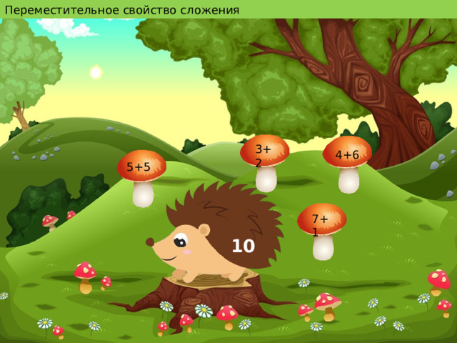Переместительное свойство сложения 3+2 4+6 5+5 7+1 10 10 