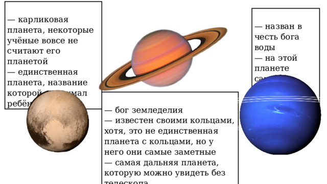  — карликовая планета, некоторые учёные вовсе не считают его планетой  — единственная планета, название которой придумал ребёнок  — назван в честь бога воды  — на этой планете самые сильные ветра  — бог земледелия  — известен своими кольцами, хотя, это не единственная планета с кольцами, но у него они самые заметные  — самая дальняя планета, которую можно увидеть без телескопа 