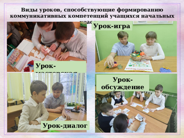 Виды уроков, способствующие формированию коммуникативных компетенций учащихся начальных классов  Урок-игра Урок-мастерская Урок-обсуждение Урок-диалог 