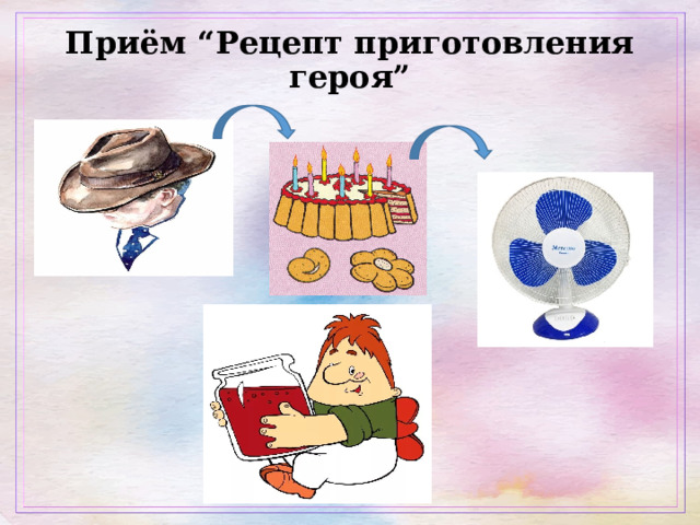 Приём “Рецепт приготовления героя” 