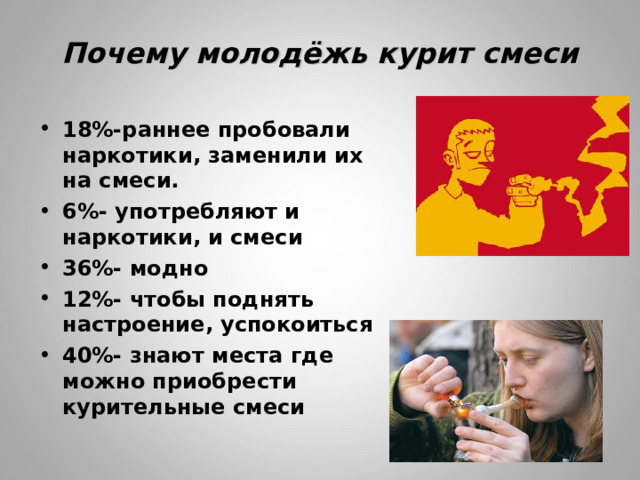 Почему молодёжь курит смеси 18%-раннее пробовали наркотики, заменили их на смеси. 6%- употребляют и наркотики, и смеси 36%- модно 12%- чтобы поднять настроение, успокоиться 40%- знают места где можно приобрести курительные смеси  