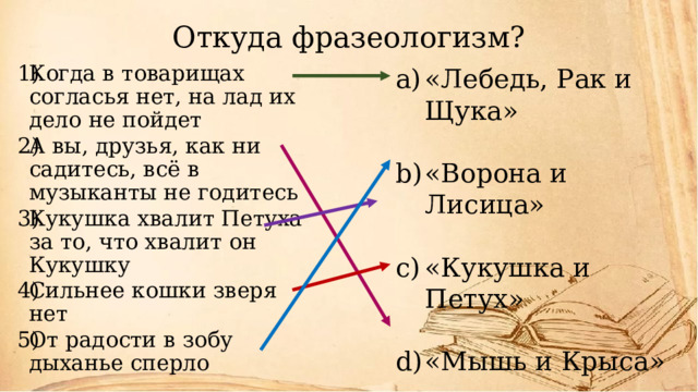 Откуда фразеологизм? «Лебедь, Рак и Щука» Когда в товарищах согласья нет, на лад их дело не пойдет А вы, друзья, как ни садитесь, всё в музыканты не годитесь Кукушка хвалит Петуха за то, что хвалит он Кукушку Сильнее кошки зверя нет От радости в зобу дыханье сперло       «Ворона и Лисица» «Кукушка и Петух» «Мышь и Крыса» «Квартет» 
