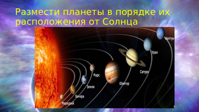 Размести планеты в порядке их расположения от Солнца 