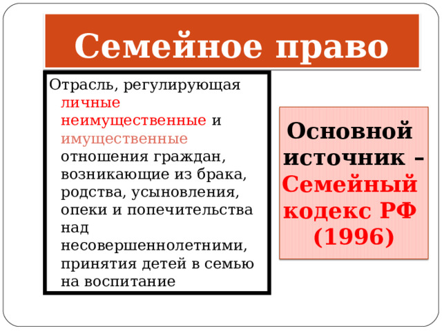 Семейное право Отрасль, регулирующая личные неимущественные и имущественные отношения граждан, возникающие из брака, родства, усыновления, опеки и попечительства над несовершеннолетними, принятия детей в семью на воспитание Основной источник – Семейный кодекс РФ (1996) 