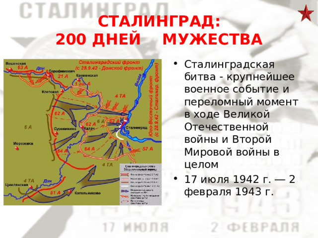 СТАЛИНГРАД:  200 ДНЕЙ МУЖЕСТВА Сталинградская битва - крупнейшее военное событие и переломный момент в ходе Великой Отечественной войны и Второй Мировой войны в целом 17 июля 1942 г. ― 2 февраля 1943 г. 