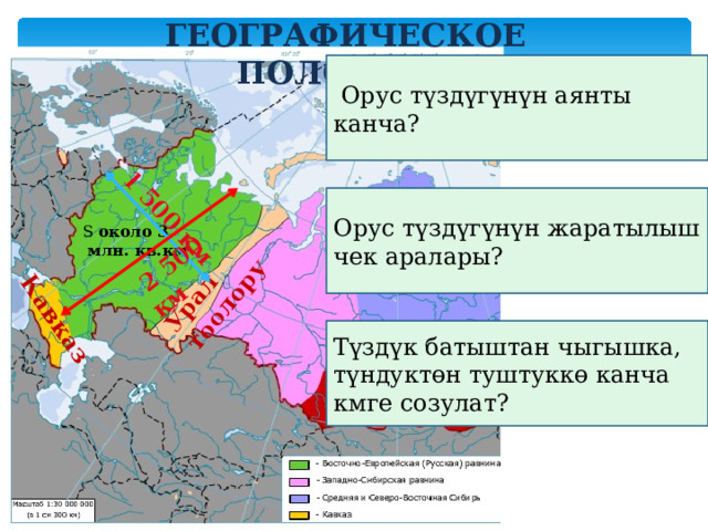   Кавказ  Урал тоолору       2 500 км  1 500 км Географическое положение  Орус түздүгүнүн аянты канча? Орус түздүгүнүн жаратылыш чек аралары? S около 3  млн. кв.км Түздүк батыштан чыгышка, түндуктөн туштуккө канча кмге созулат? 