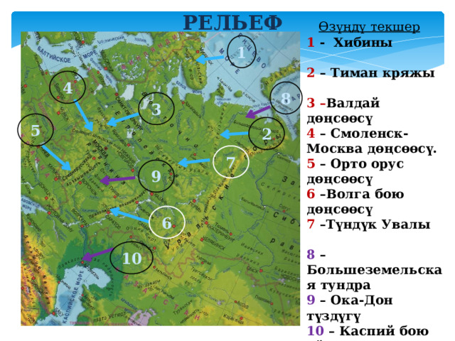 Рельеф Өзүңдү текшер 1 - Хибины  2 – Тиман кряжы  3 – Валдай дөңсөөсү 4 – Смоленск-Москва дөңсөөсү. 5 – Орто орус дөңсөөсү 6 –Волга бою дөңсөөсү 7 –Түндүк Увалы  8 –Большеземельская тундра 9 – Ока-Дон түздүгү 10 – Каспий бою ойдуңу 1 4 8 3 5 2 7 9 6 10 