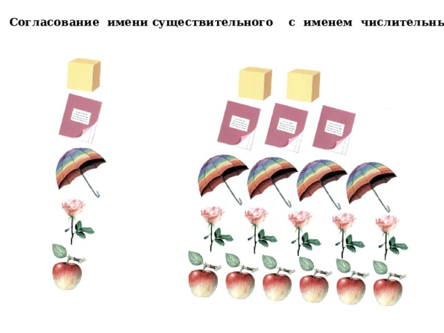 Согласование  имени существительного  с  именем  числительным 