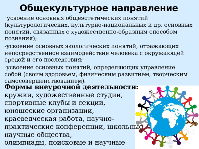 Общекультурное направление - усвоение основных общеэстетических понятий (культурологических, культурно-национальных и др. основных понятий, связанных с художественно-образным способом познания); -усвоение основных экологических понятий, отражающих непосредственное взаимодействие человека с окружающей средой и его последствия; -усвоение основных понятий, определяющих управление собой (своим здоровьем, физическим развитием, творческим самосовершенствованием). Формы внеурочной деятельности: кружки, художественные студии, спортивные клубы и секции, юношеские организации, краеведческая работа, научно-практические конференции, школьные научные общества, олимпиады, поисковые и научные исследования, общественно полезные практики и т. д. 