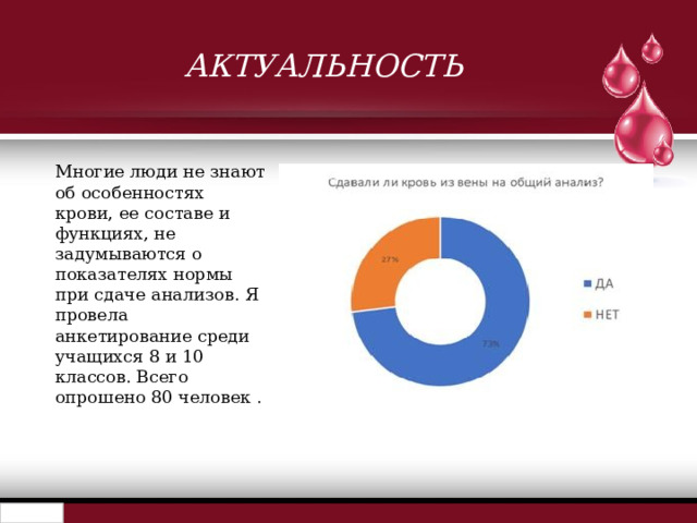 АКТУАЛЬНОСТЬ Многие люди не знают об особенностях крови, ее составе и функциях, не задумываются о показателях нормы при сдаче анализов. Я провела анкетирование среди учащихся 8 и 10 классов. Всего опрошено 80 человек . 