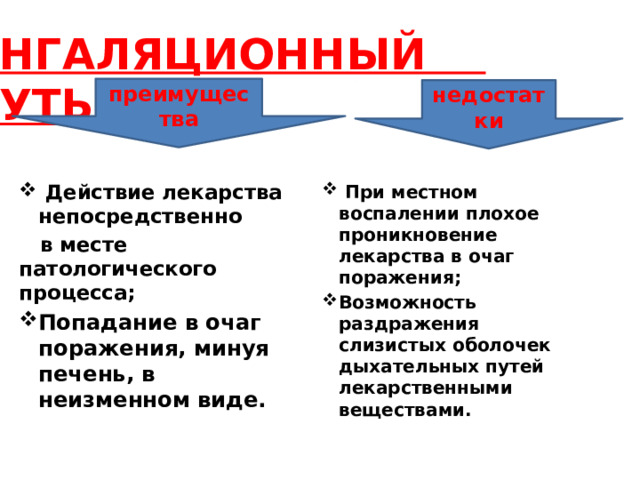     ИНГАЛЯЦИОННЫЙ ПУТЬ       преимущества недостатки  Действие лекарства непосредственно  в месте патологического процесса; Попадание в очаг поражения, минуя печень, в неизменном виде.  При местном воспалении плохое проникновение лекарства в очаг поражения; Возможность раздражения слизистых оболочек дыхательных путей лекарственными веществами. 