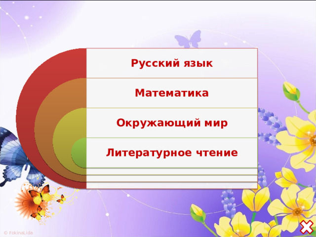 Русский язык Математика Окружающий  мир Литературное чтение 