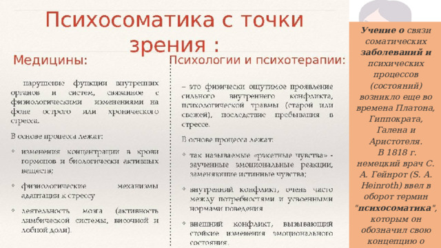 Учение   о  связи соматических   заболеваний   и   психических процессов (состояний) возникло еще во времена Платона, Гиппократа, Галена и Аристотеля.  В 1818 г. немецкий врач С. А. Гейнрот (S. A. Heinroth) ввел в оборот термин 