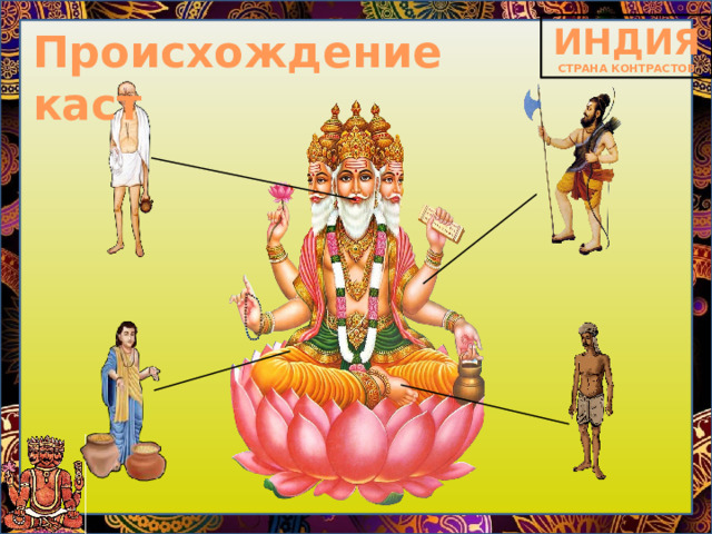 Происхождение каст 