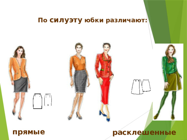 Силуэт – внешнее очертание предмета Прямые юбки Зауженные книзу Расширенные книзу 