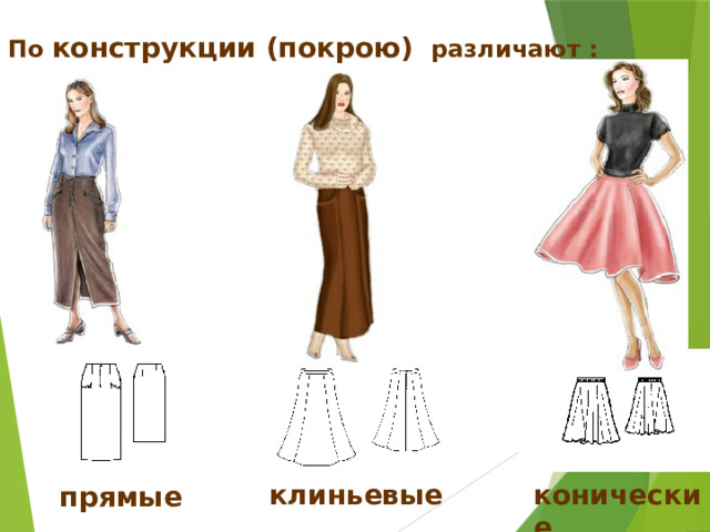 По силуэту юбки различают: прямые расклешенные  зауженные 
