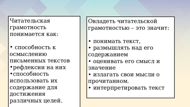 Читательская грамотность понимается как:  способность к осмыслению письменных текстов рефлексии на них способность использовать их содержание для достижения различных целей. Овладеть читательской грамотностью – это значит: • понимать текст, • размышлять над его содержанием • оценивать его смысл и значение • излагать свои мысли о прочитанном. • интерпретировать текст   