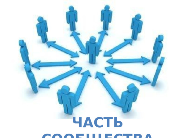 Часть сообщества 
