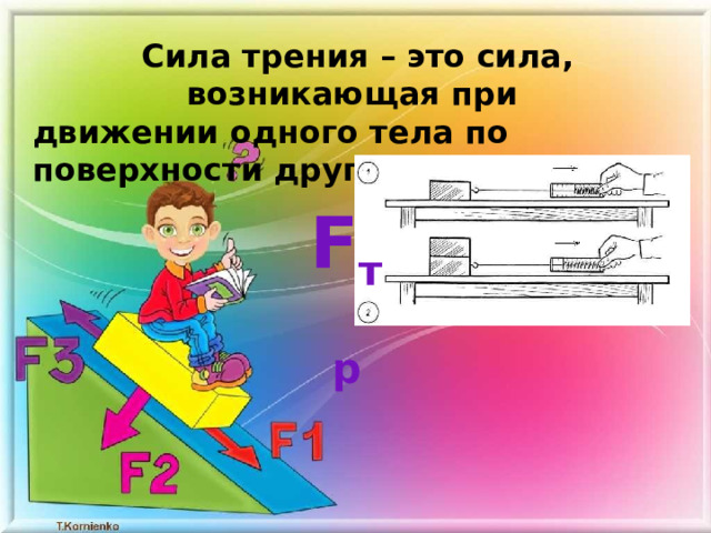 Сила трения – это сила, возникающая при движении одного тела по поверхности другого F тр 