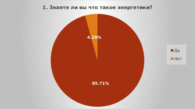 Анкетирование: 