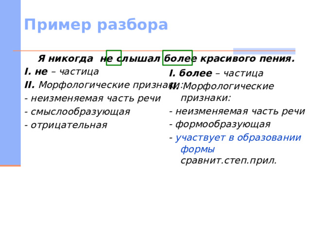 Пример разбора Я никогда не слышал более красивого пения. I.  не – частица II. Морфологические признаки: - неизменяемая часть речи - смыслообразующая - отрицательная I.  более – частица II. Морфологические признаки: - неизменяемая часть речи - формообразующая - участвует в образовании формы сравнит.степ.прил.   