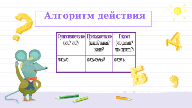  Алгоритм действия 