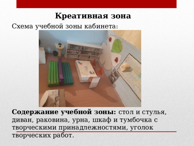 Креативная зона Схема учебной зоны кабинета: Содержание учебной зоны: стол и стулья, диван, раковина, урна, шкаф и тумбочка с творческими принадлежностями, уголок творческих работ. 