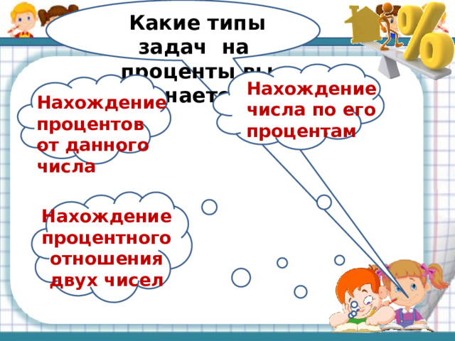 Какие типы задач на проценты вы знаете ? Нахождение числа по его процентам Нахождение процентов от данного числа Нахождение процентного отношения двух чисел 
