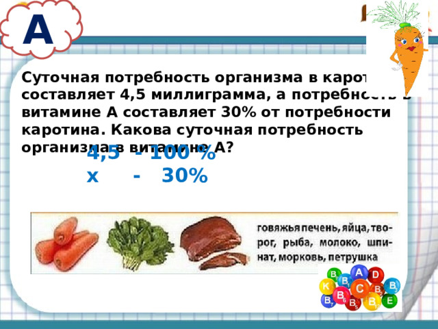 А Суточная потребность организма в каротине составляет 4,5 миллиграмма, а потребность в витамине А составляет 30% от потребности каротина. Какова суточная потребность организма в витамине А? 4,5 - 100 % х - 30%  