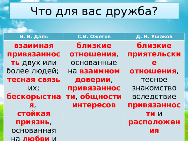 Что для вас дружба? В. И. Даль С.И. Ожегов взаимная привязанность двух или более людей; Д. Н. Ушаков тесная связь их; бескорыстная , близкие отношения , основанные на взаимном доверии , привязанности , общности интересов стойкая приязнь , основанная на любви и уважении близкие приятельские отношения , тесное знакомство вследствие привязанности и расположения 