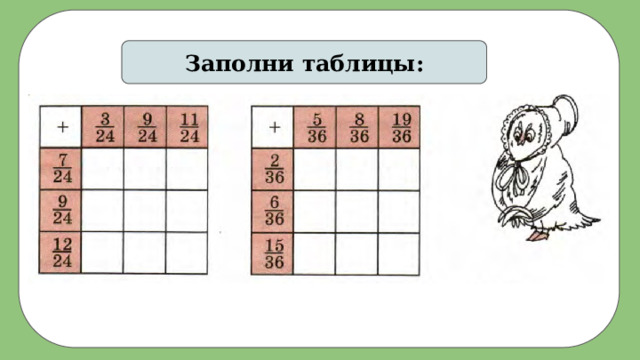 Заполни таблицы: 