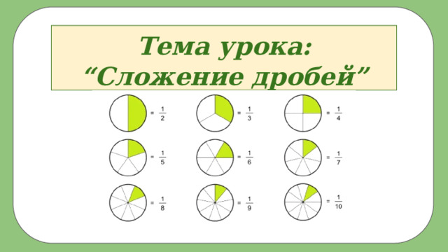 Тема урока: “Сложение дробей” 