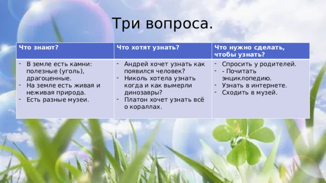 Три вопроса. Что знают? Что хотят узнать? В земле есть камни: полезные (уголь), драгоценные. На земле есть живая и неживая природа. Есть разные музеи. Что нужно сделать, чтобы узнать? Андрей хочет узнать как появился человек? Николь хотела узнать когда и как вымерли динозавры? Платон хочет узнать всё о кораллах. Спросить у родителей. - Почитать энциклопедию. Узнать в интернете. Сходить в музей. 