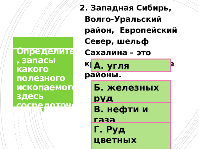 2. Западная Сибирь, Волго-Уральский район, Европейский Север, шельф Сахалина – это крупные ресурсные районы.  Определите, запасы какого  полезного ископаемого здесь сосредоточены. А. угля Б. железных руд В. нефти и газа Г. Руд цветных металлов 