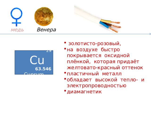 Венера медь  золотисто-розовый, на воздухе быстро покрывается оксидной плёнкой, которая придаёт желтовато-красный оттенок пластичный металл обладает высокой тепло- и электропроводностью диамагнетик 29 Cu  63.546 Cuprum  