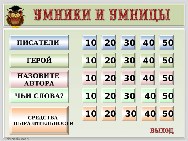 10 30 40 50 ПИСАТЕЛИ 20 10 20 30 40 50 ГЕРОЙ Назовите 10 50 40 30 20 автора ЧЬИ СЛОВА? 30 40 50 20 10 30 40 50 20 Средства 10 выразительности  