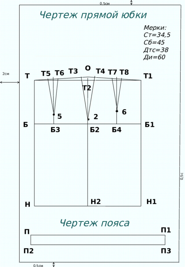 0,5см 0,5см Чертеж прямой юбки Мерки: Ст=34,5 Сб=45 Дтс=38 Ди=60 О Т4 Т3 Т7 Т8 Т6 Т5 Т Т1 2см Т2 6 5 2 Б Б1 Б3 Б4 Б2 Н2 Н1 Н Чертеж пояса П1 П П2 П3 0,5см 