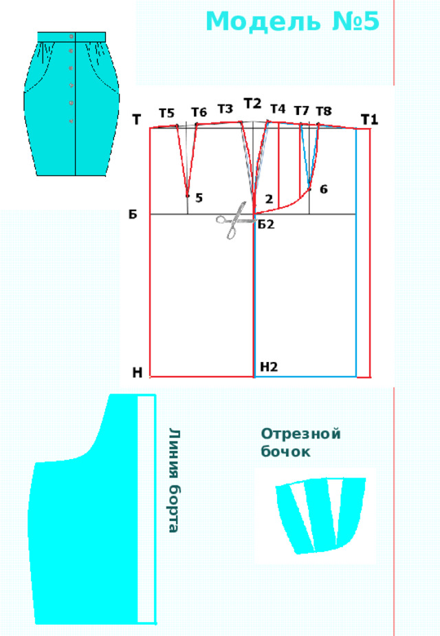Модель №5 Линия борта Отрезной бочок 