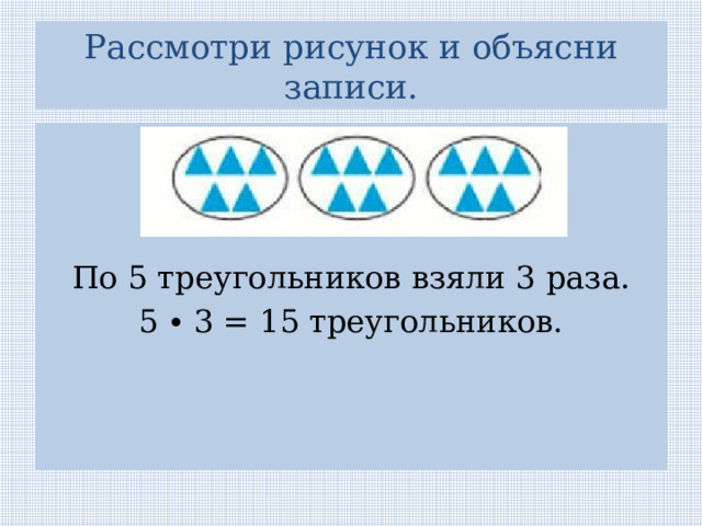 Рассмотри рисунок и объясни записи. По 5 треугольников взяли 3 раза. 5 ∙ 3 = 15 треугольников. 