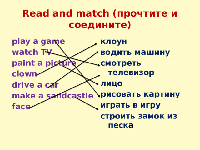 Read and match (прочтите и соедините) клоун play a game watch TV водить машину paint a picture смотреть телевизор лицо clown drive a car рисовать картину make a sandcastle играть в игру face строить замок из песк а 