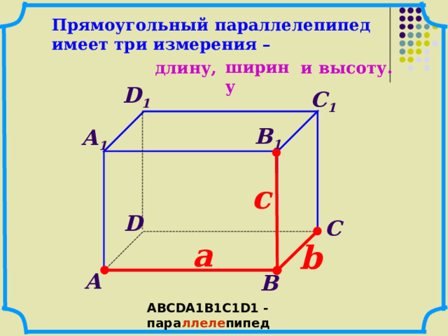 Прямоугольный параллелепипед имеет три измерения – ширину длину, и высоту. D 1  С 1  В 1  А 1  c  D  С  а   b   А  В  АВС D А 1 В 1 С 1D1 - пара ллеле пипед 15 