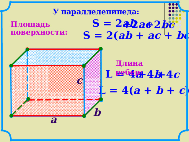 У параллелепипеда:  S  =  2 ab  +2 ac  + 2 bc Площадь поверхности: S  =  2( ab  +  ac  +  bc ) Длина ребер: L  =  4 a +4 b +4 c c  L  =  4( a  +  b  +  c ) b  a  19 