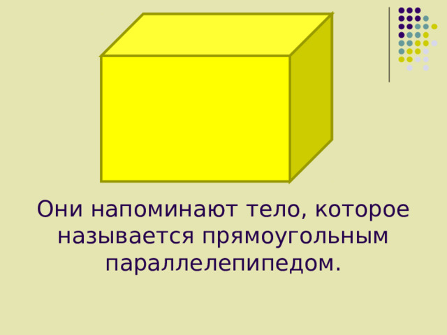 Они напоминают тело, которое называется прямоугольным параллелепипедом. 