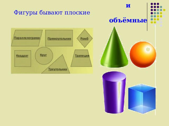 Фигуры бывают плоские и объёмные 