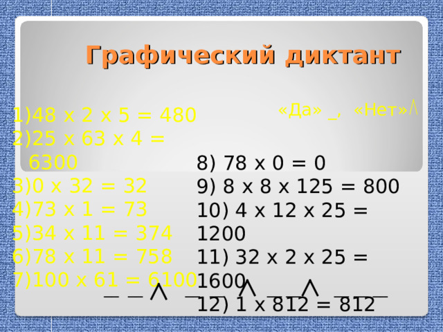 Поезд шел двое суток. В первые сутки он прошел 970км, а во вторые – на m км меньше. Сколько километров прошел поезд за двое суток? 970 + (970 - m) Буквенное выражение 
