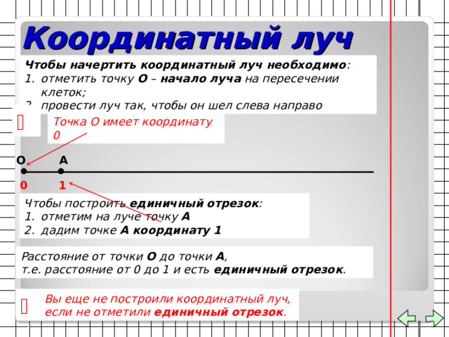 Прямая Если начертить отрезок АВ и продолжить его по линейке в обе стороны,   А А В  то получится прямая. В  Прямая не имеет концов Но прямую можно обозначить с помощью точек, которые на ней лежат . Для нашей прямой это точки А и В . Следовательно, прямую можно обозначить АВ и ВА. Чтобы начертить прямую необходимо : отметить две точки; соединить их линией по линейке так, чтобы линия выходила за эти точки. 